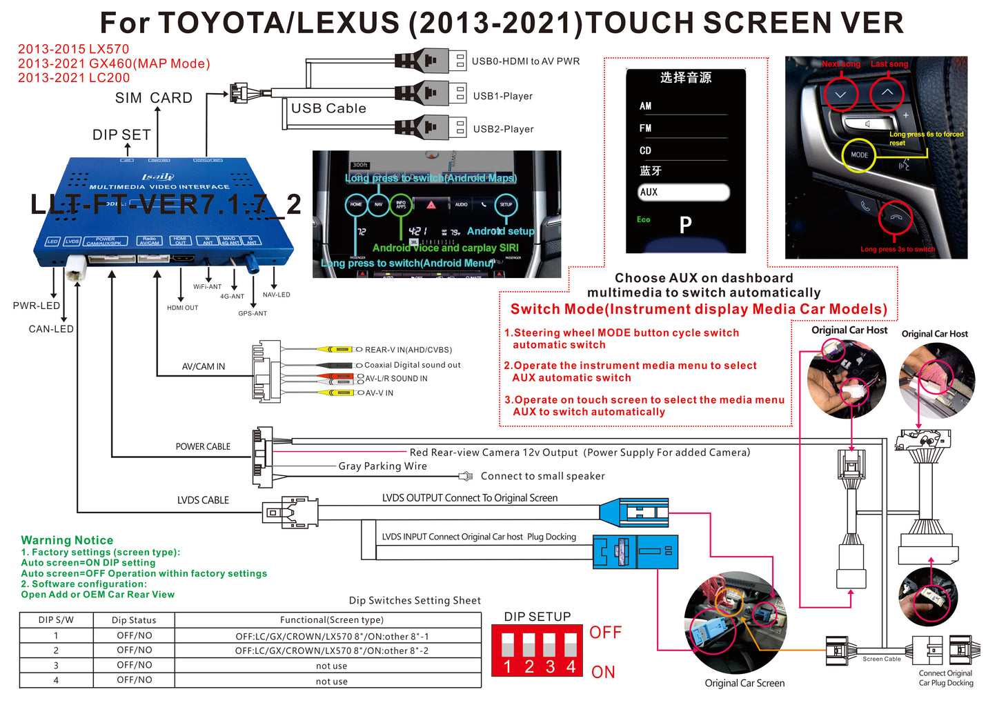 【新型】レクサス LX570 GX460用 YOUTUBE CarPlay対応ディスプレイオーディオ